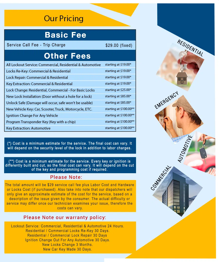 San Diego Liberty Locksmith San Diego, CA 619-402-1870